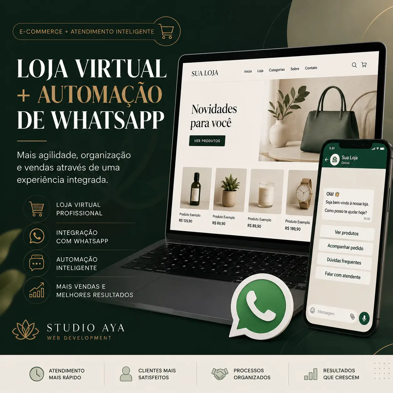 Loja virtual com automação de WhatsApp: como funciona e vale a pena?