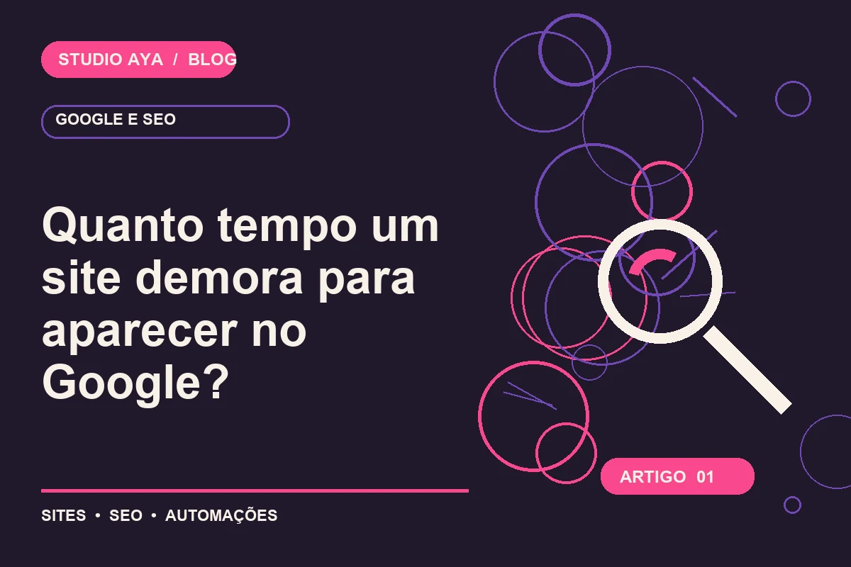 Quanto tempo um site demora para aparecer no Google?