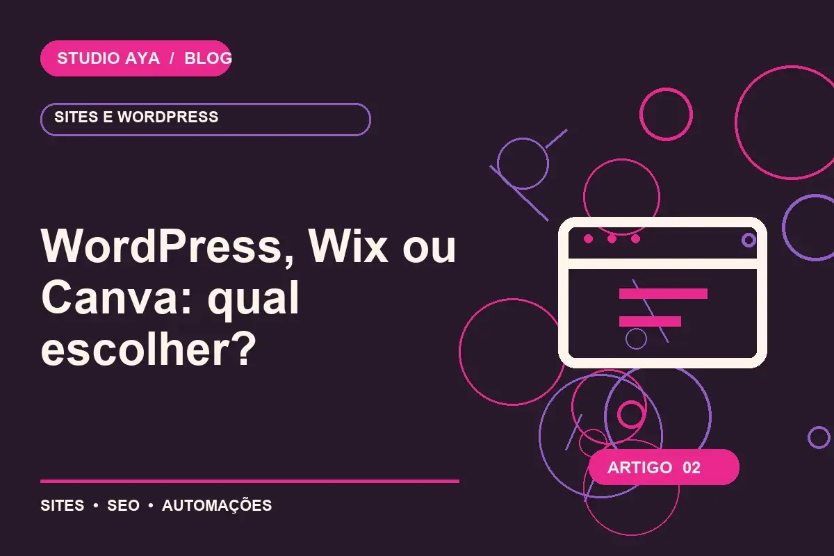 WordPress, Wix ou Canva: qual escolher?