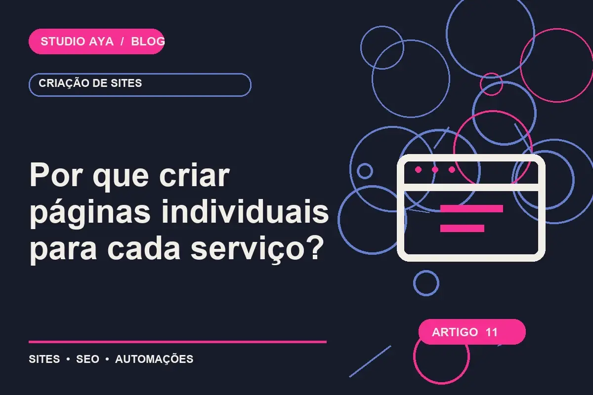 Por que criar páginas individuais para cada serviço?