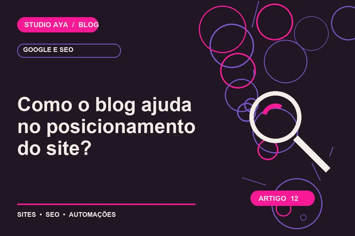 Como o blog ajuda no posicionamento do site?