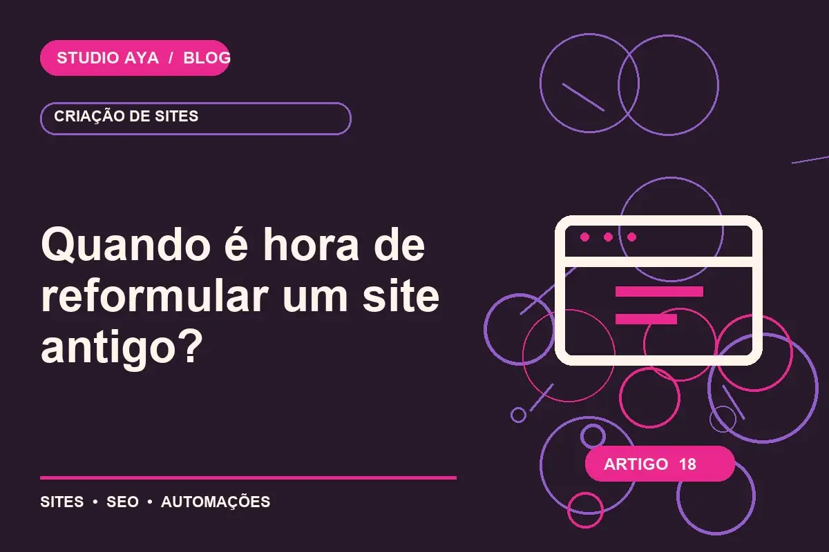 Quando é hora de reformular um site antigo?