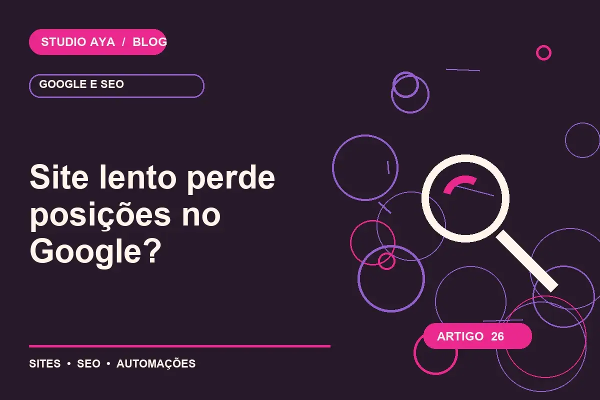 Site lento perde posições no Google?
